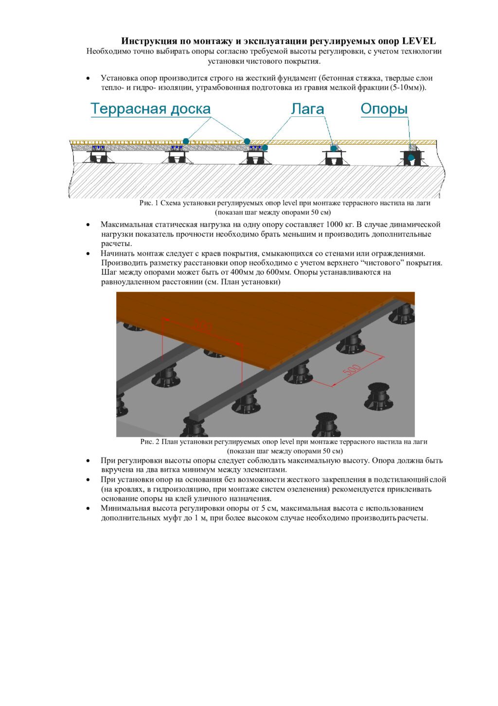 Инструкция фото